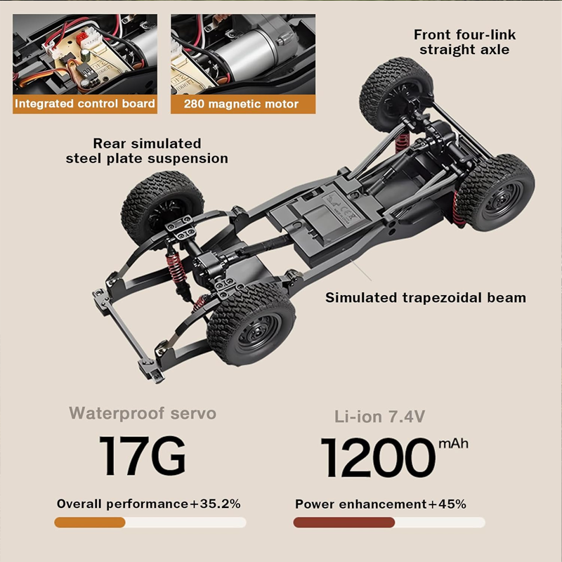 New MN82S MN82T RC Crawler 1/1 - مراجعة Outdoor Adventure Experiences وسعره