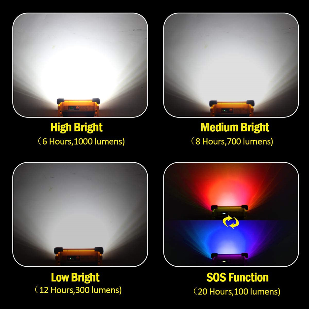 350W Rechargeable LED Solar Wo - مراجعة Outdoor Adventure Jobs وسعره