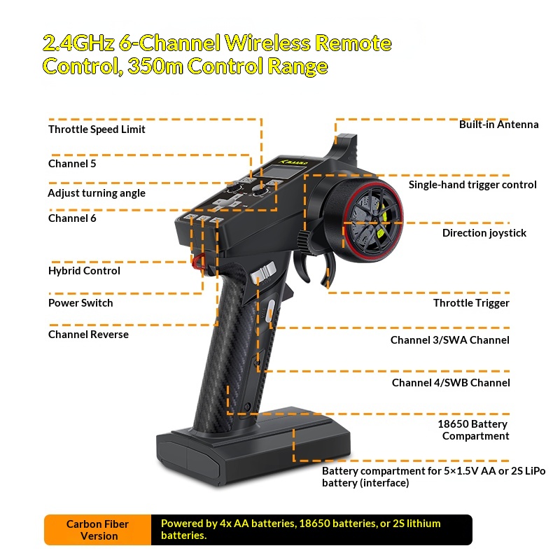 V2 Omni Terminator RC Remote C - مراجعة Outdoor Adventure Toys For Kids وسعره